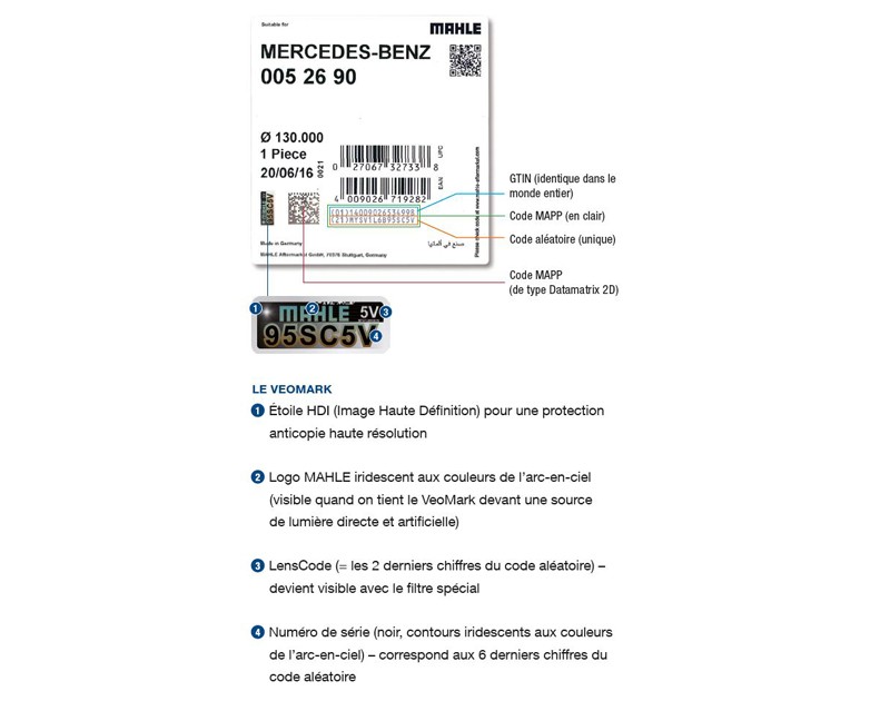 MAHLE security label with all components including the HDI star, MAHLE logo in rainbow coloring, Lenscode (last two digits are visible only with a special filter), and the serial number matches the last 6 digits of the VeoMark. 